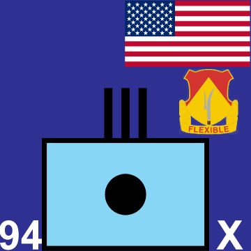94th Field Artillery Regiment